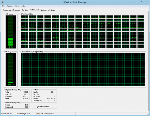 Windows-7-CPU-Usage-History-590x456