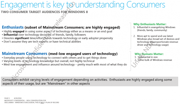 Windows-8-Consumer-Target-Audiences-590x343