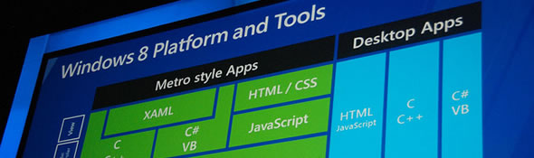Javascript_programming_windows8
