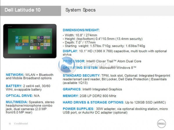 dellwin82-600x449