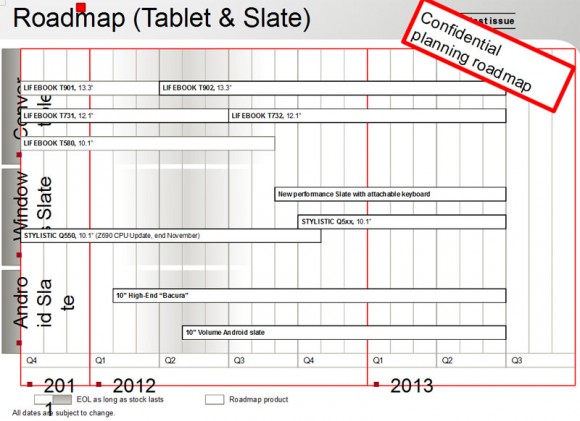 fujitsu_tablet_slate_roadmap_2012-580x421