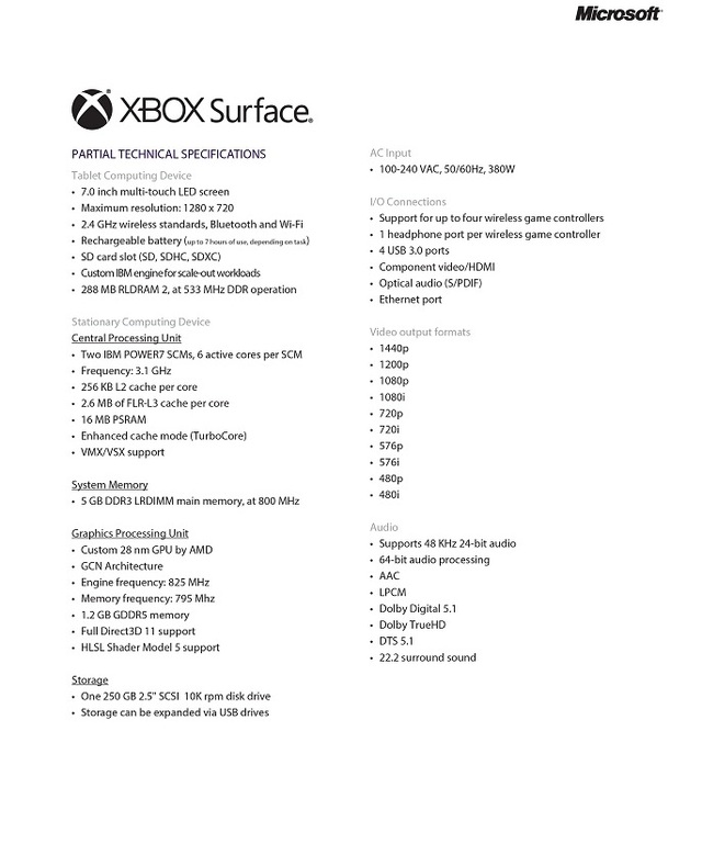 microsoftxboxsurface_techspecs3
