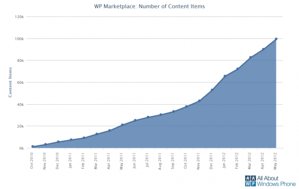 mp-total-may-12-600x379