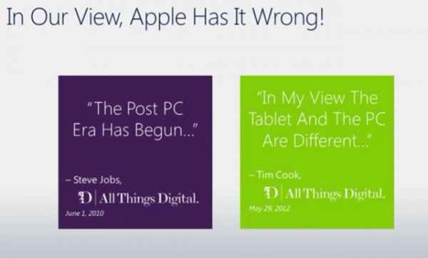 Microsoft-slide-600x363